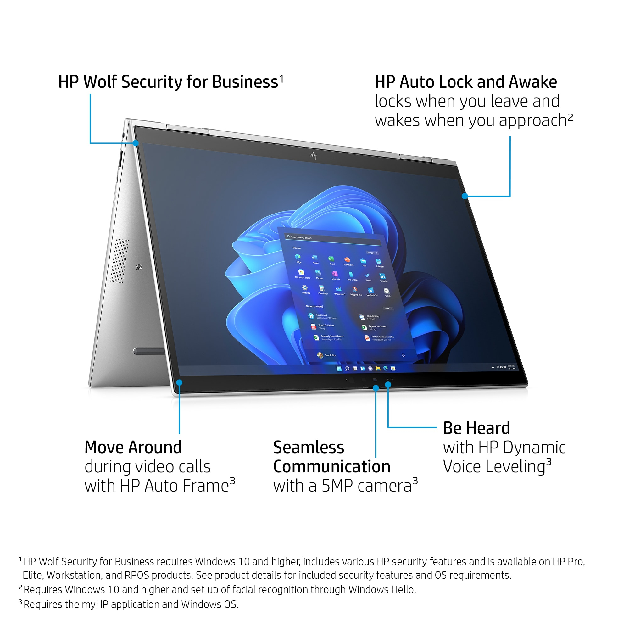 מחשב נייד HP Elite x360 1040 G10 2-in-1 | Intel Core i5-1345U | 32GB | 512GB SSD | קופסה פתוחה – תמונה 2