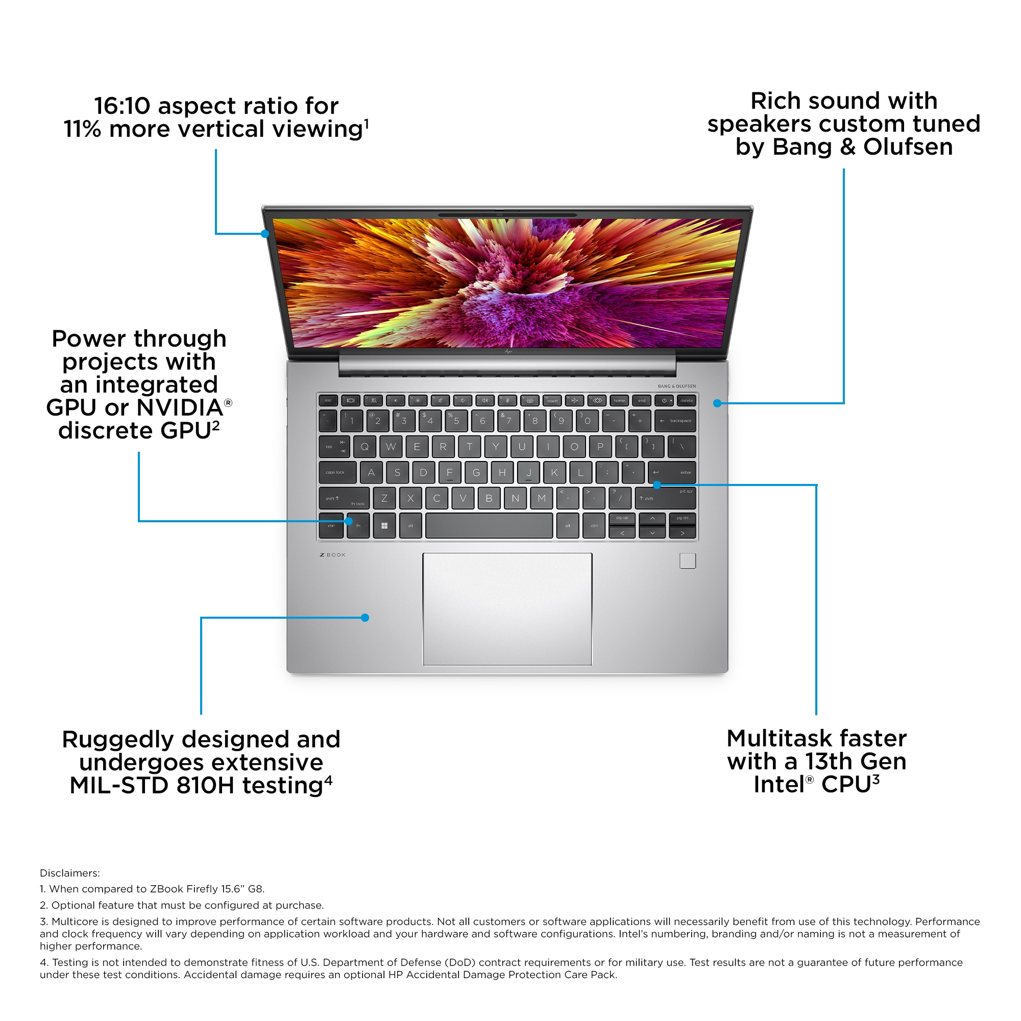 מחשב נייד HP ZBook Firefly G10 A | Ryzen 9 | 32GB | 1TB SSD | קופסה פתוחה – תמונה 3